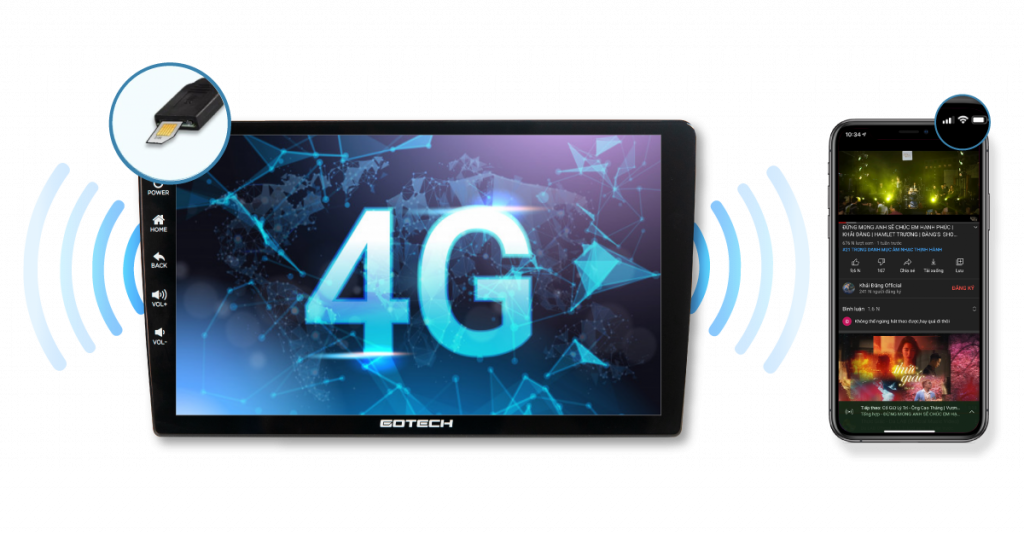Màn hình ô tô thông minh GOTECH GT6 New kết nối trực tiếp sim 4G.